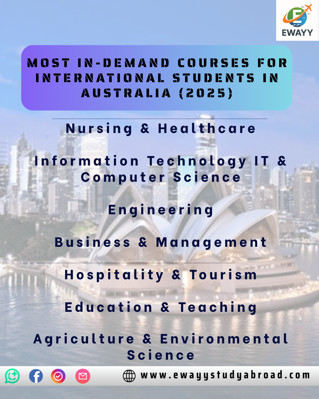 Most In-Demand Courses for International Students in Australia (2025) | Ewayy Study Abroad